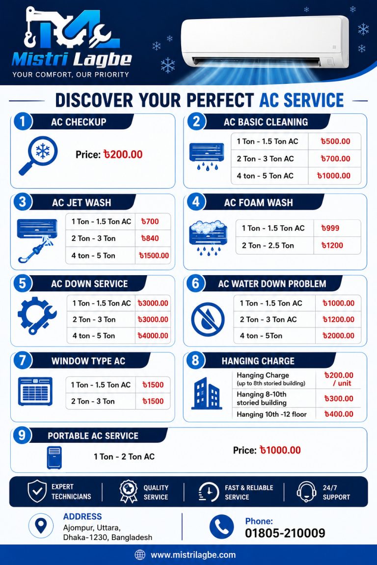 AC Service