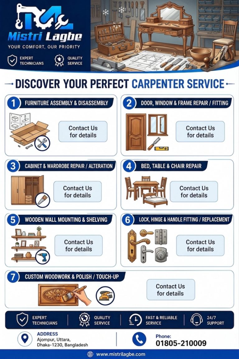 Carpenter