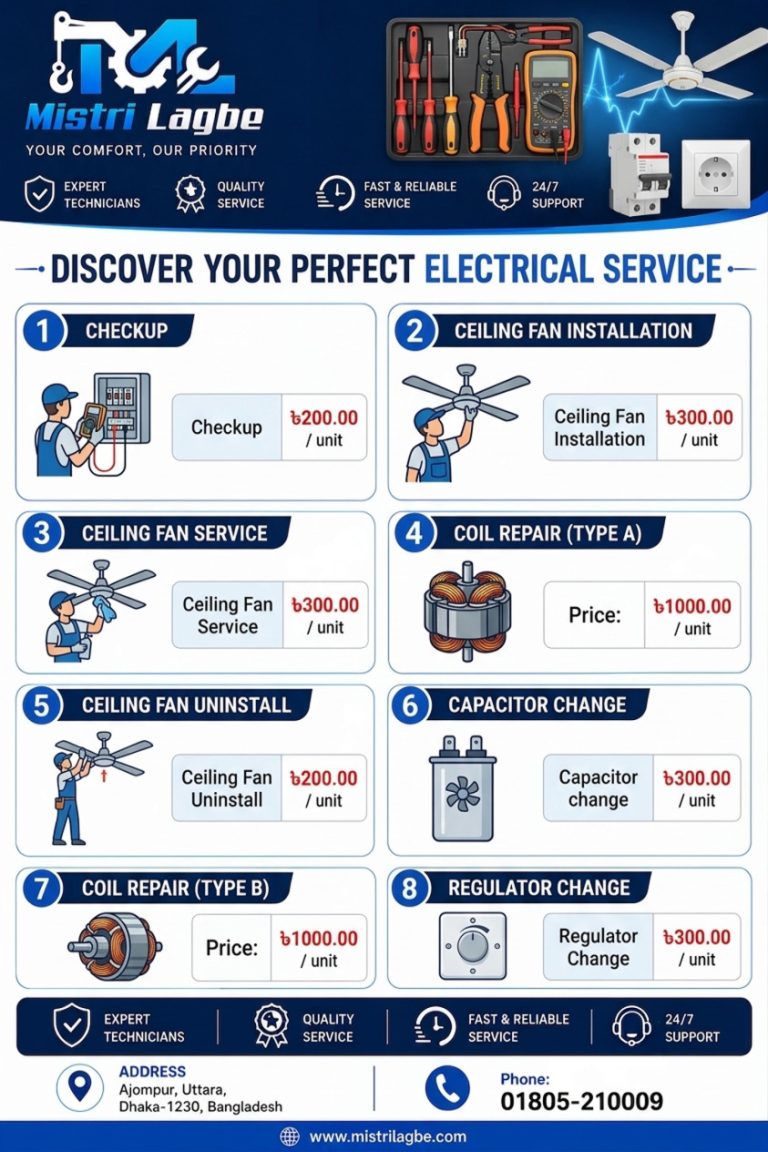 Electrical Service