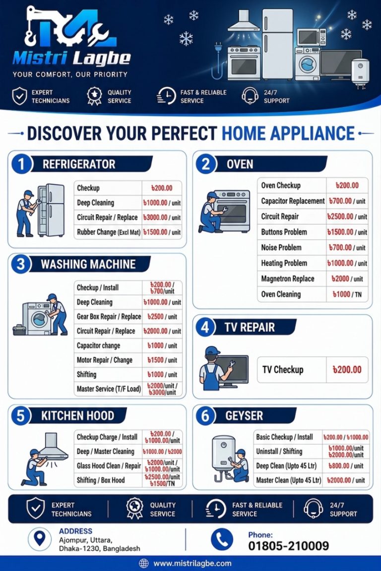 Home Appliance